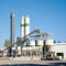 Rotary Kiln Cement Plant Equipments and cement plant machines factory price