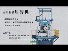 Box Type Hydraulic Filter Press For Industrial Wastewater Treatment And Sludge Dewatering