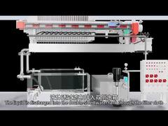 Fixed Oil Cylinder Filter Cloth Walking Filter Press Automatic Correction