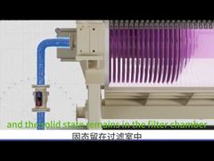 Explosion Proof Design For Welding Plate And Frame Diaphragm Filter Press