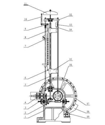 Depth Indicator Mining Machine Spare Parts For Mining Machine