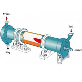 Active Lime Cement Rotary Kiln And Cement Rotary Kiln Factory Price