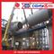 Small Scale PLC Slow Drive Device Cement Rotary Kiln for cement plant with high quality and best performance