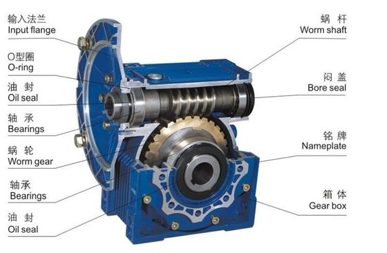 HRC33 42CrMo Worm Gear Speed Reducer Low Noise Stably Running