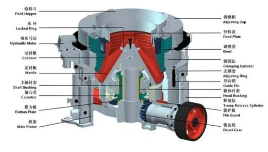 20CrMnMo 20Cr2Ni4 Steel Bevel Pinion Gear For Mining Industry Crusher